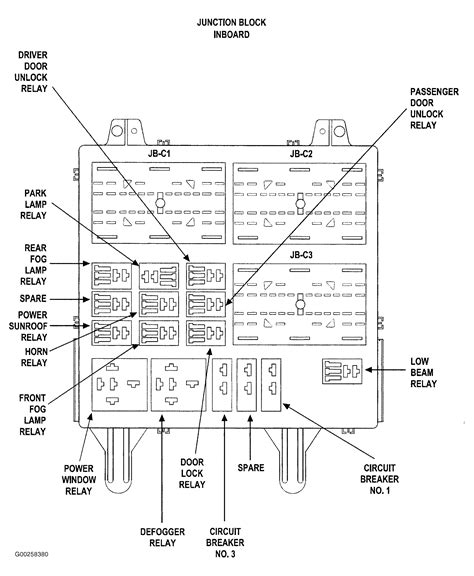 jeep kj junction box|jeep liberty junction block.